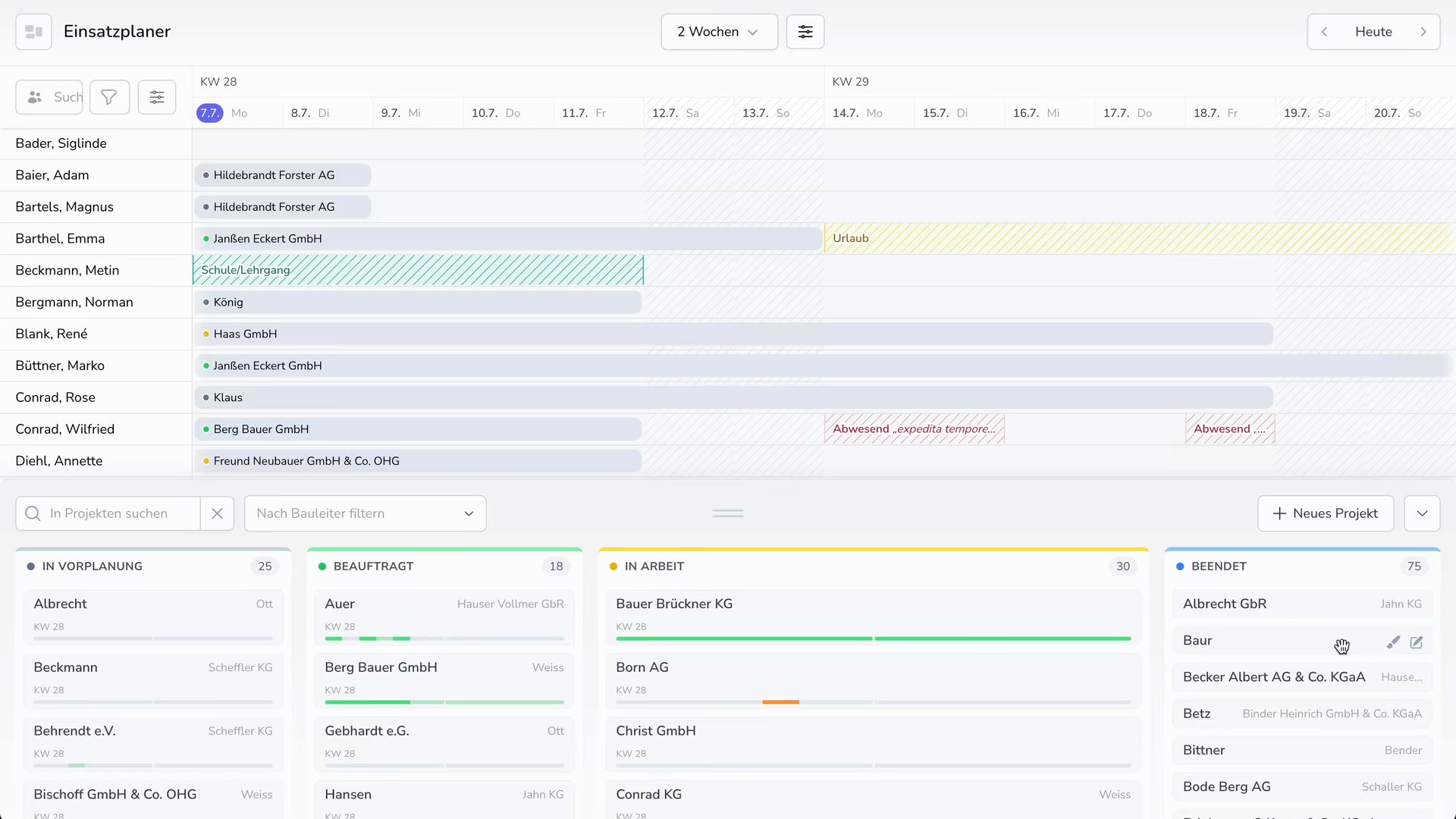PowerUp resource planner with an employee timeline above a kanban board of projects
